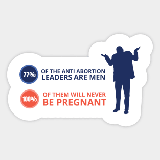 77 percent of the anti abortion leaders are men Sticker